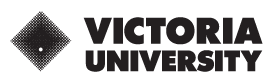 Victoria University